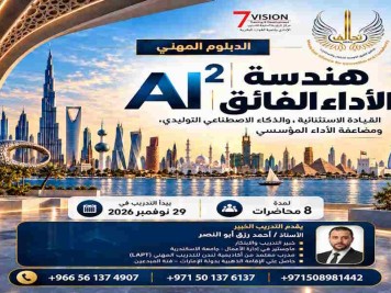 هندسة الأداء الفائق AI²